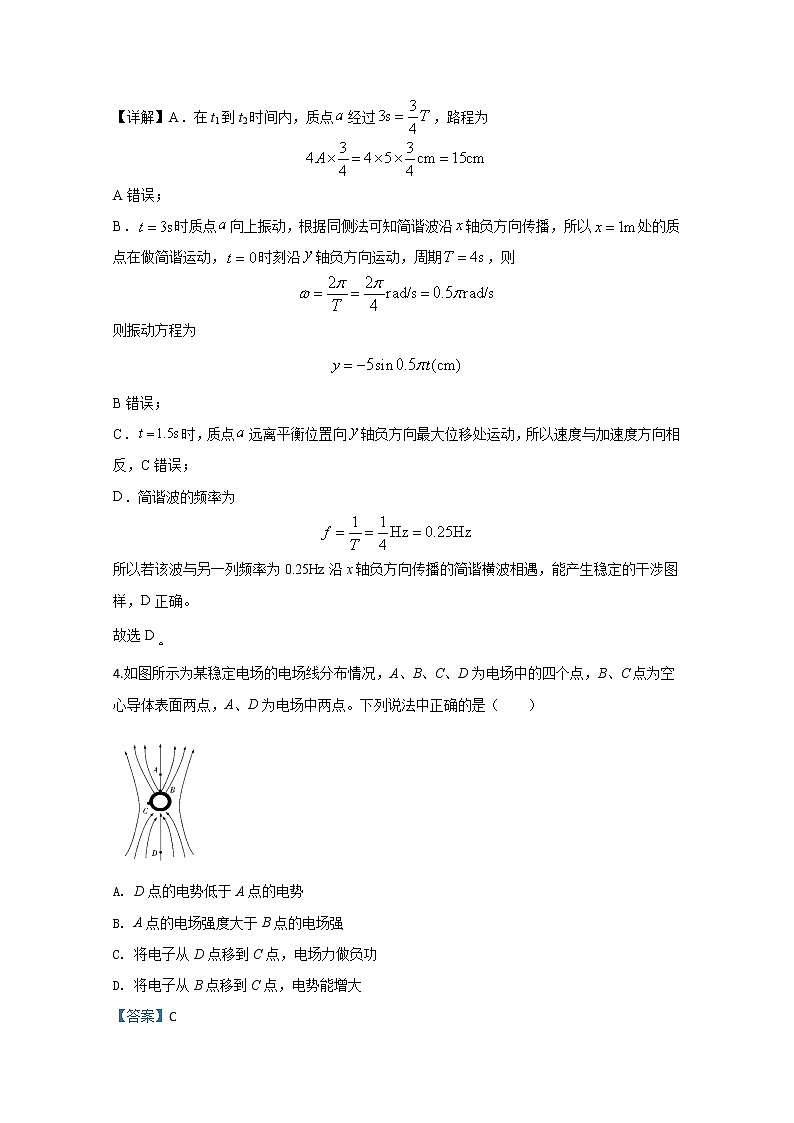 天津市滨海新区油田实验中学2020届高三调研物理试题03