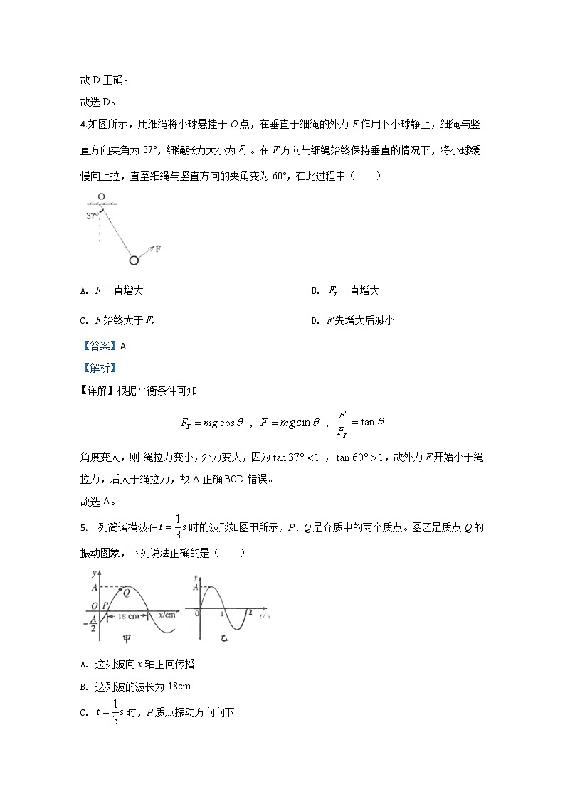 天津市部分地区2020届高三质量调查（一）物理试题03