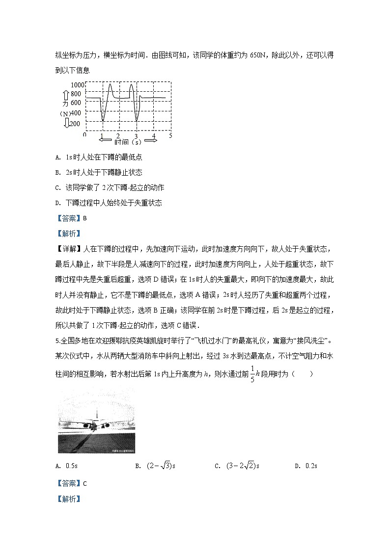 山东省青岛市2020届高三下学期统一质量检测物理试题03