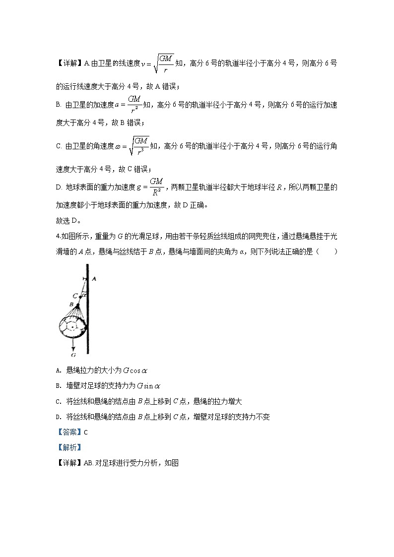 天津市部分区2020届高三下学期质量调查（二）物理试题03