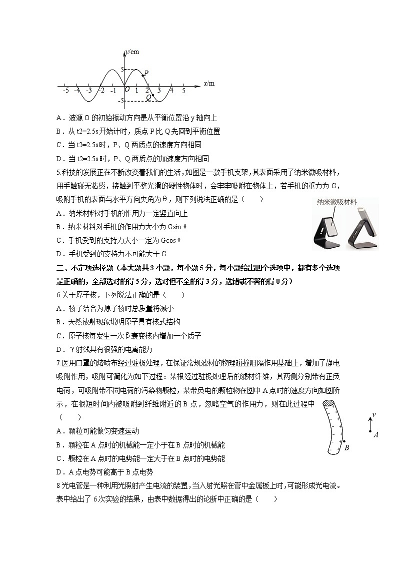 天津市和平区2020届高三下学期线上学习阶段性评估检测物理试题02