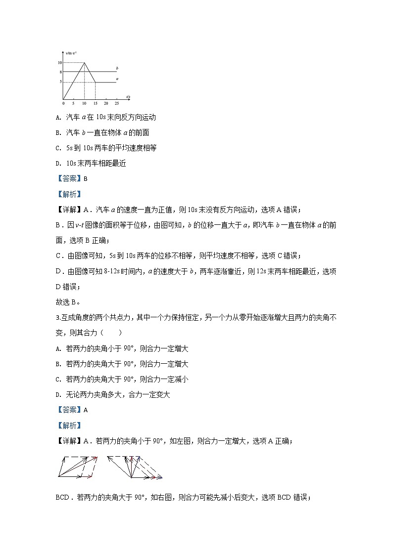 河北省2020届高三省际调研考试物理试题02