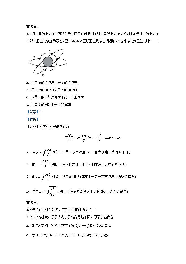 河北省2020届高三省际调研考试物理试题03