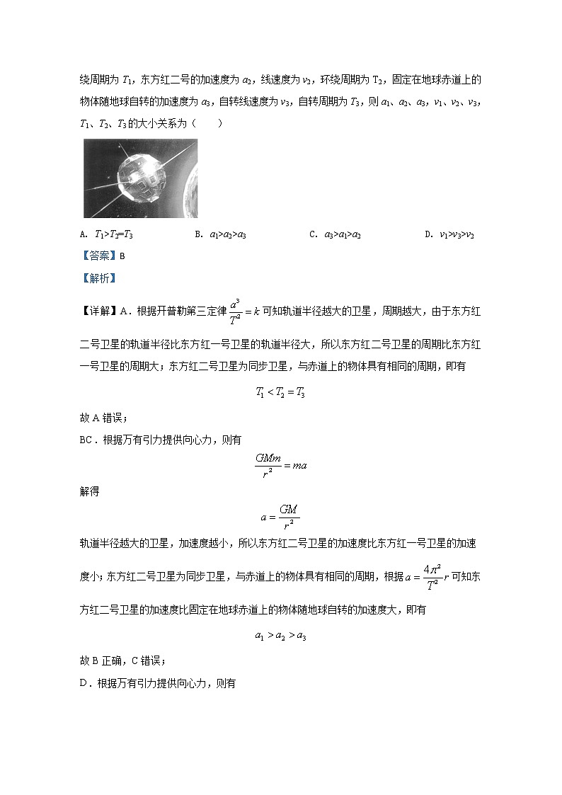 河北省2020届高三新时代NT抗疫爱心卷物理试题（Ⅳ）第2页