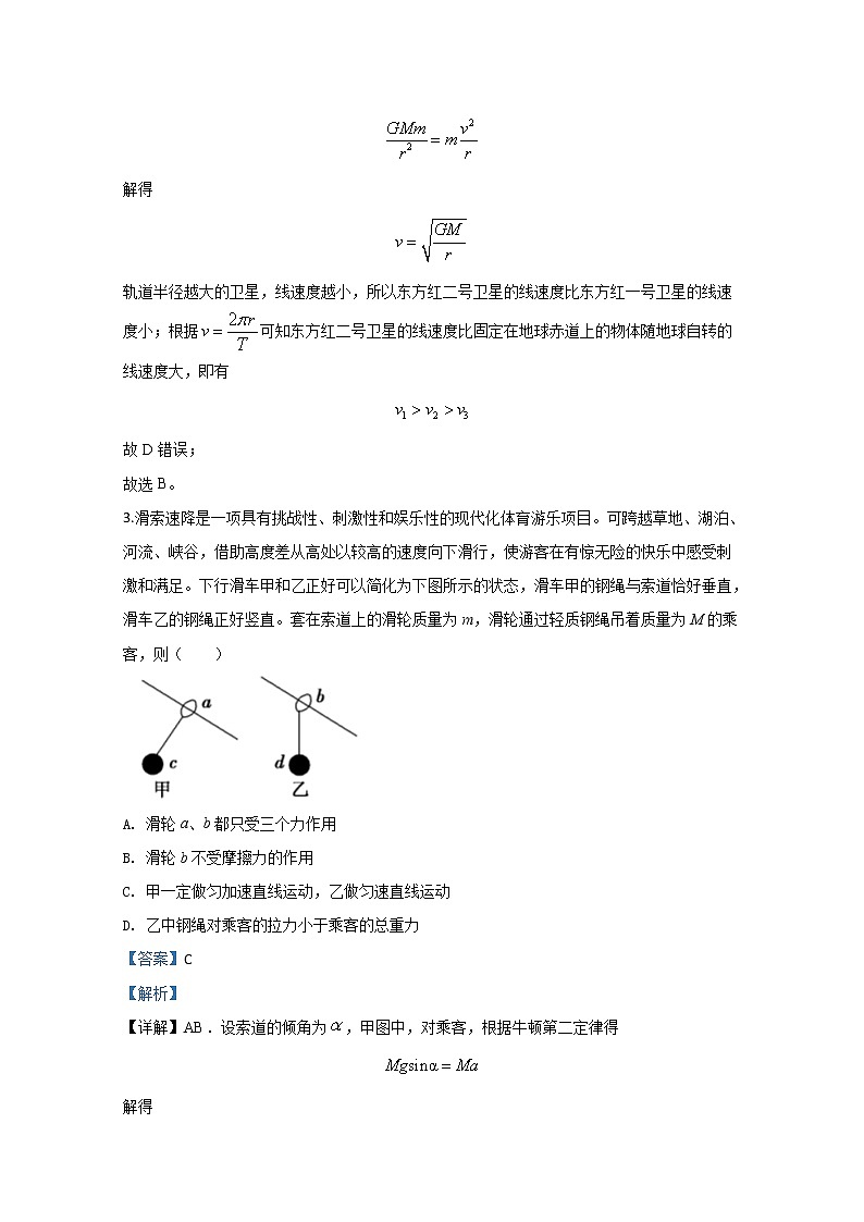 河北省2020届高三新时代NT抗疫爱心卷物理试题（Ⅳ）第3页