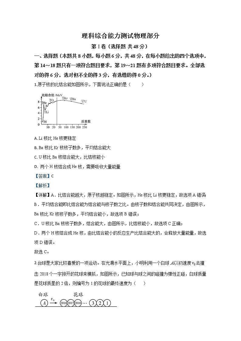 河北省鸡泽县第一中学2020届高三一模物理试题01