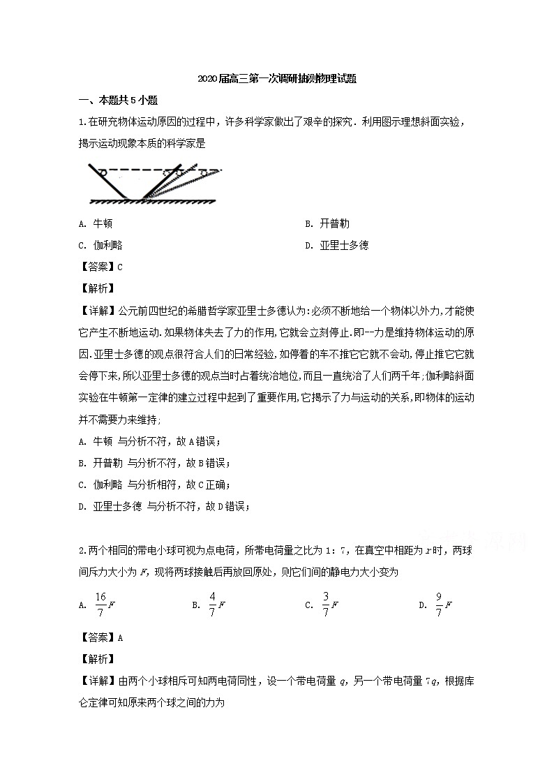 江苏省南通市通州区2020届高三第一次调研考试物理试题第1页