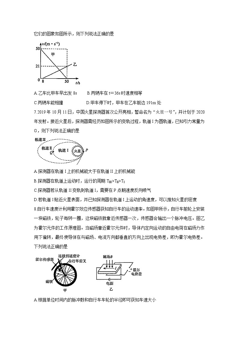 辽宁省大连市2020届高三双基测试试题 物理03