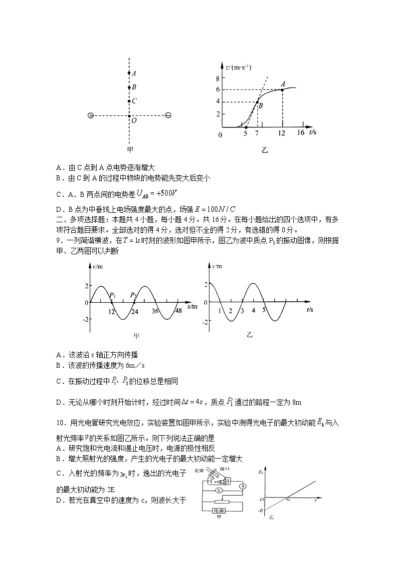 山东省滨州市2020届高三校际联合考试物理试卷03