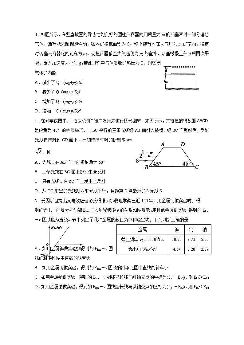 山东省泰安市2020届高三四模物理试题02