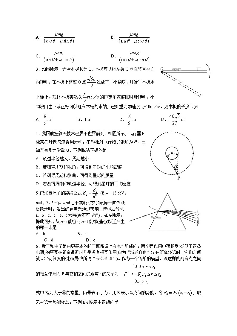 山东省淄博市第七中学2020届高三一模考试物理试卷第2页