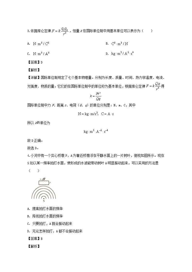 上海市虹口区2020届高三一模考试物理试题02