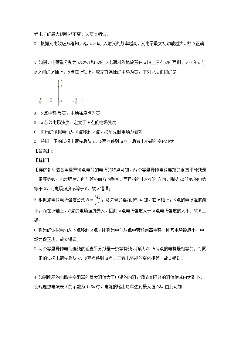 四川省成都市2020届高三毕业班摸底测试物理试题02