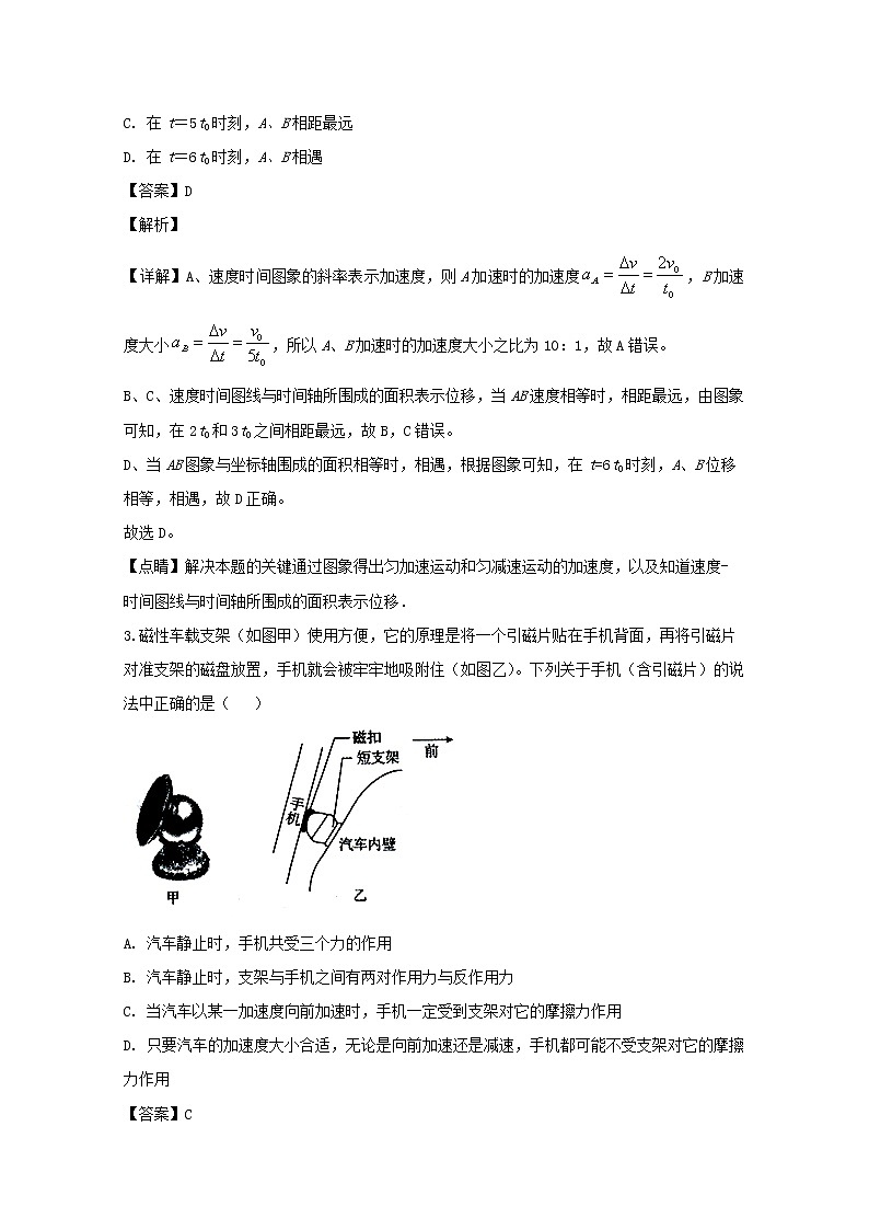 辽宁省丹东市2020届高三上学期总复习阶段测试物理试题02