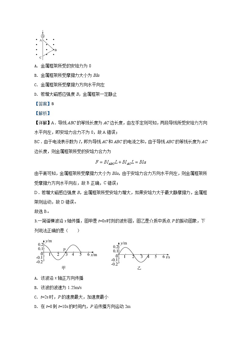 山东省潍坊市2020届高三上学期第三次线上检测物理试题02