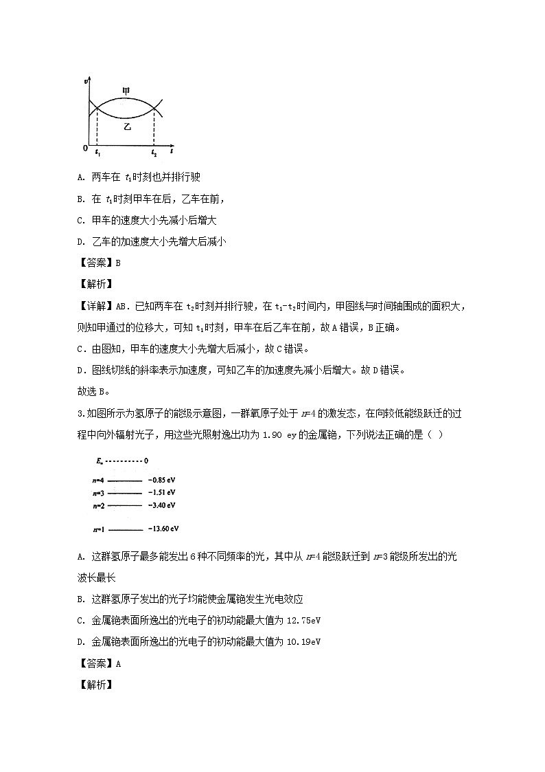 山西省大同市2020届高三上学期第一次联合考试物理试题第2页