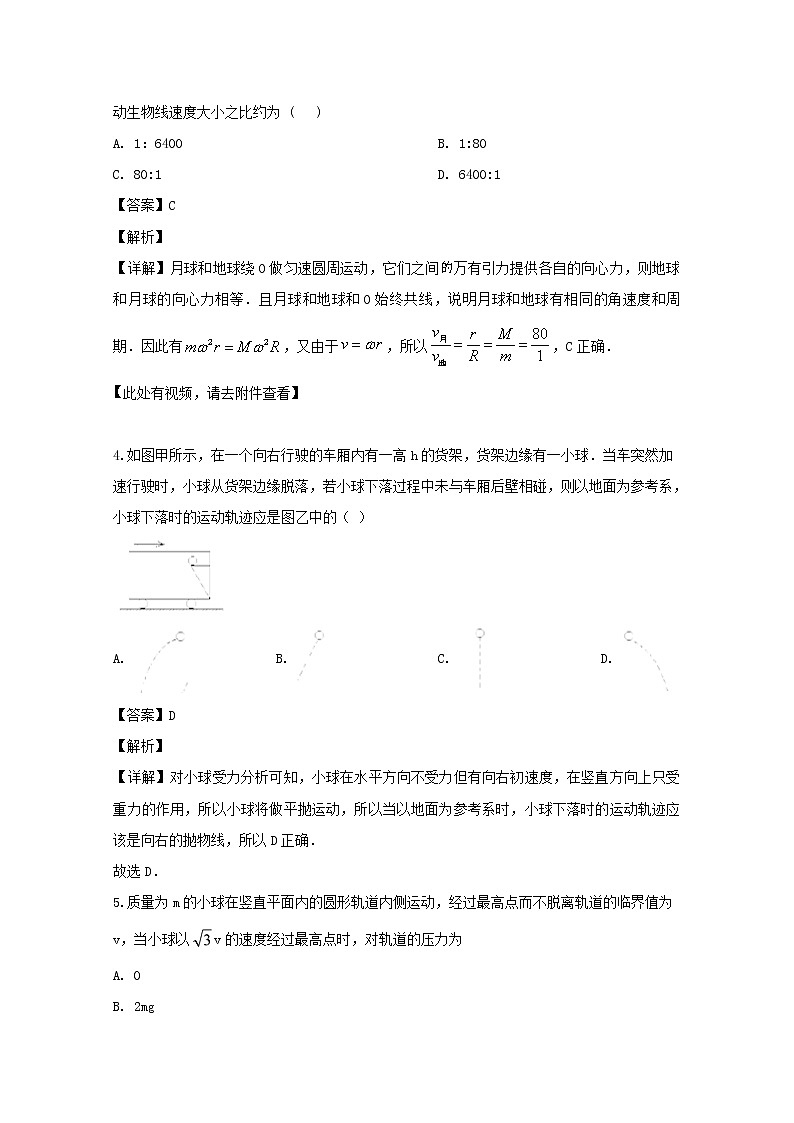 山西省浑源县第五中学2020届高三上学期第四次考试物理试题第2页