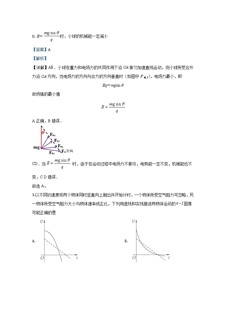 甘肃省天水一中2020届高三下学期复学诊断考试物理试题第2页
