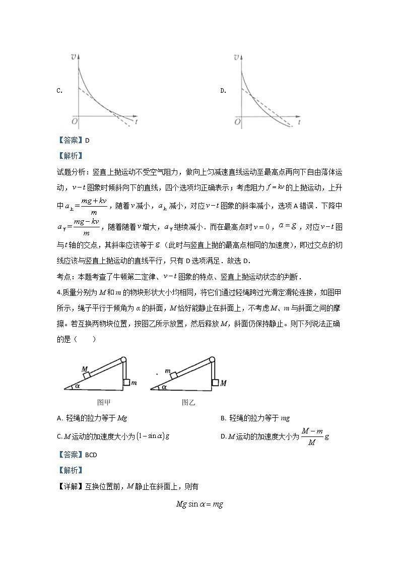 甘肃省天水一中2020届高三下学期复学诊断考试物理试题第3页