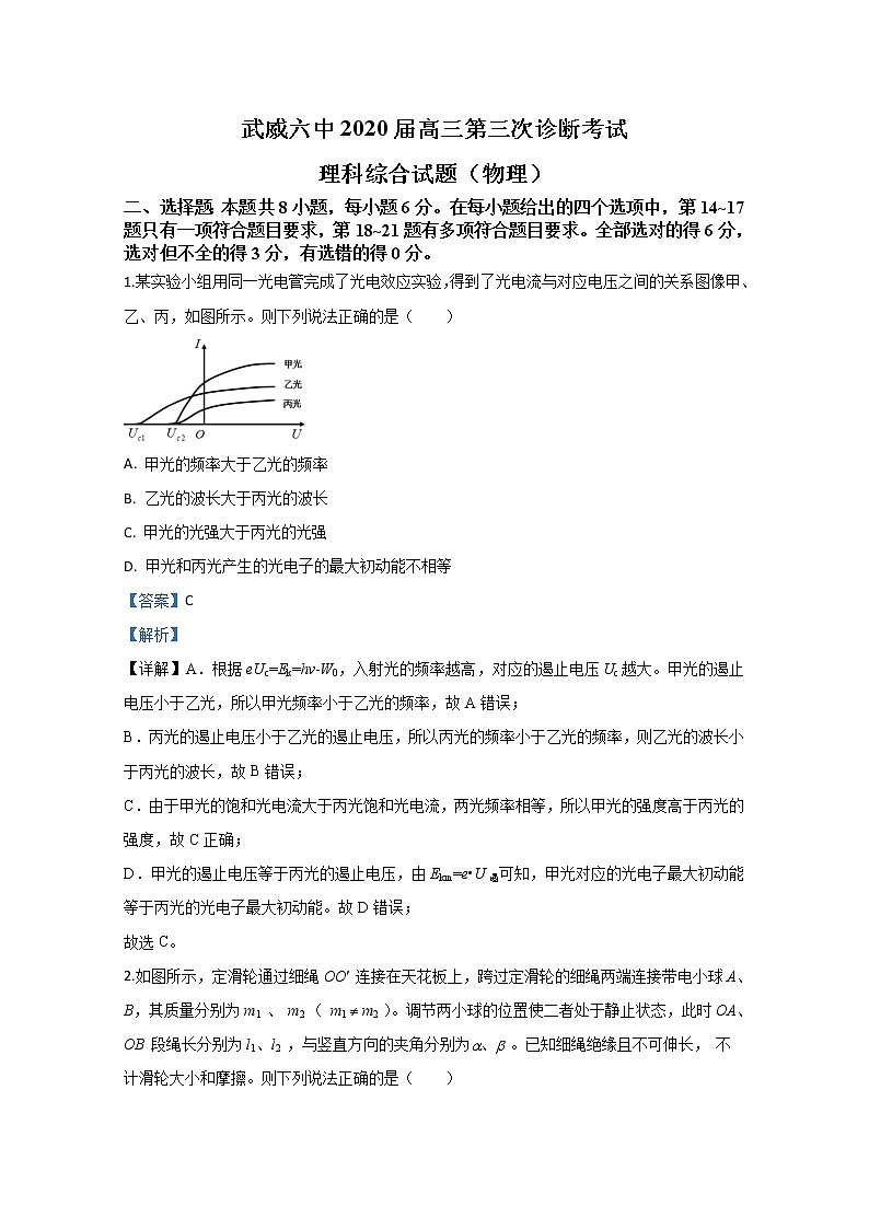 甘肃省武威第六中学2020届高三下学期第三次诊断物理试题01