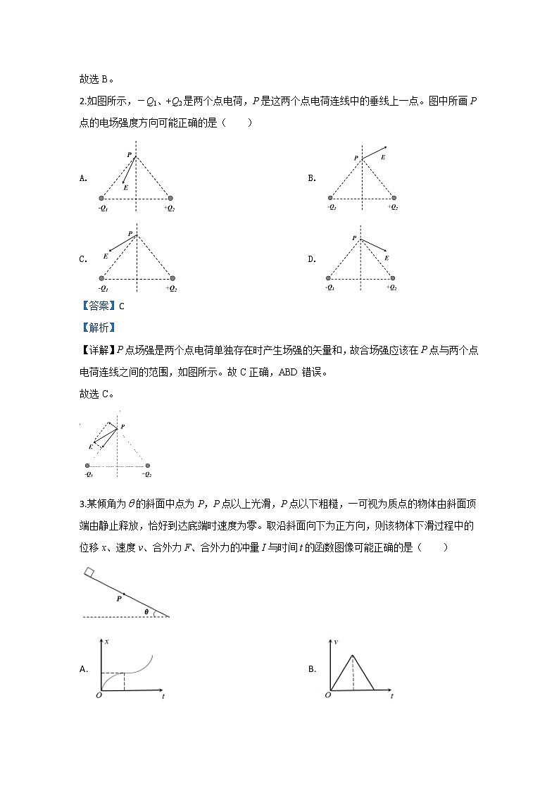 河北省邯郸市2020届高三下学期空中课堂备考检测物理试题02