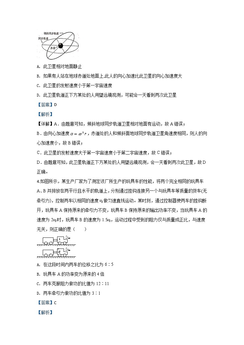 河北省衡水中学2020届高三下学期一调物理试题03