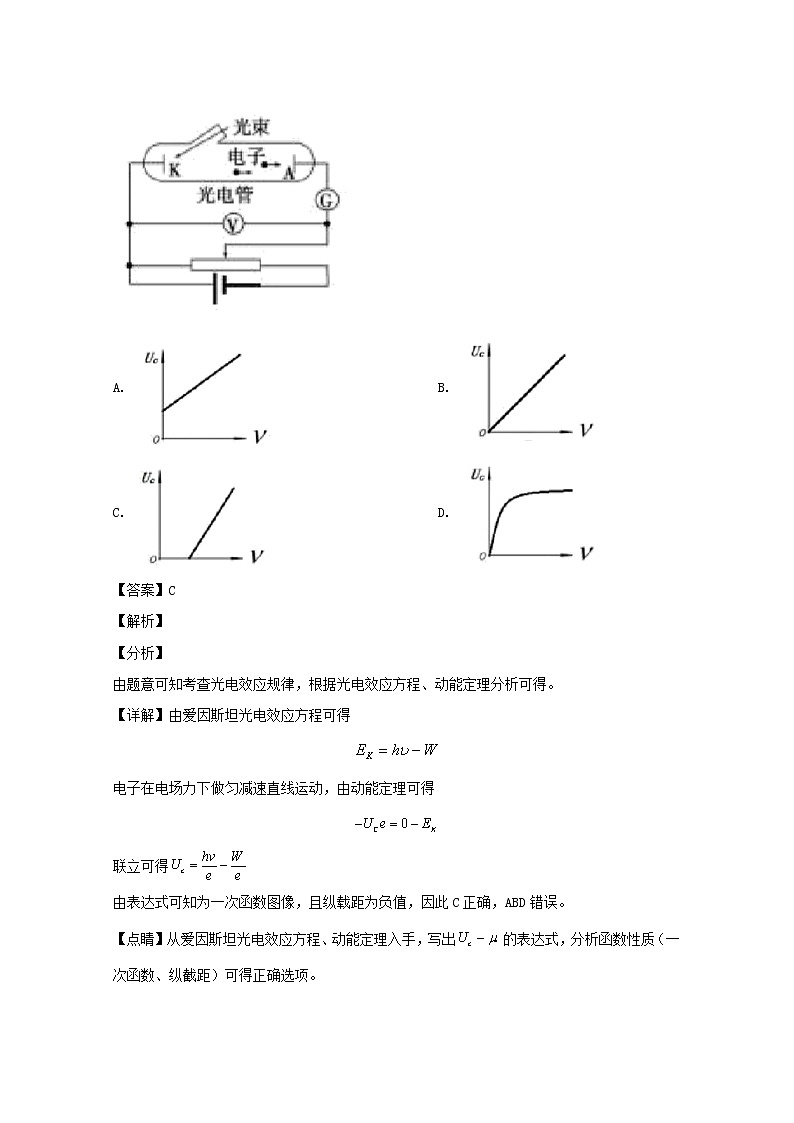 安徽省教育研究会2020届高三上学期第一次素质测试物理试题第2页