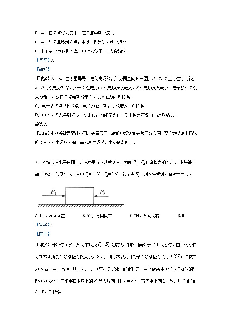 甘肃省临夏中学2020届高三上学期第一次摸底考试物理试题第2页