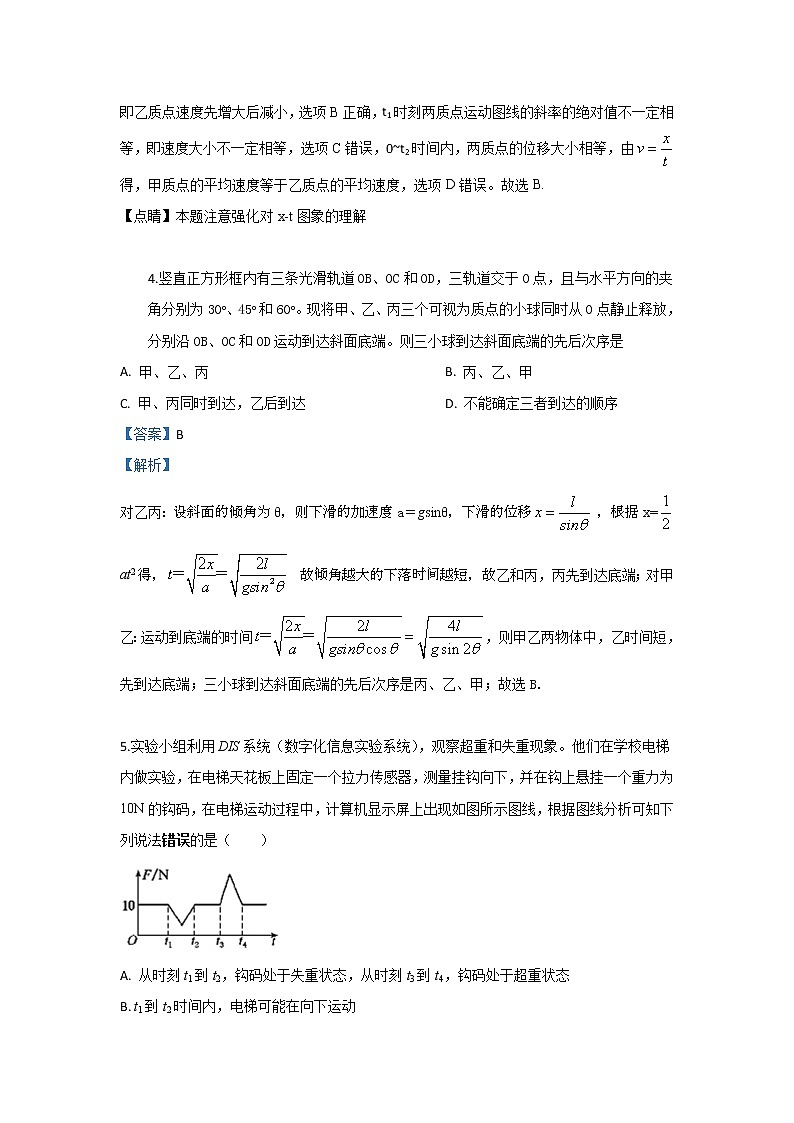 甘肃省天水一中2020届高三上学期第一阶段考试物理试题03