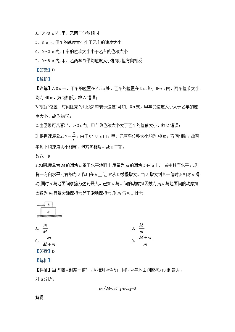 甘肃省武威市第六中学2020届高三上学期第三次段考物理试题第3页