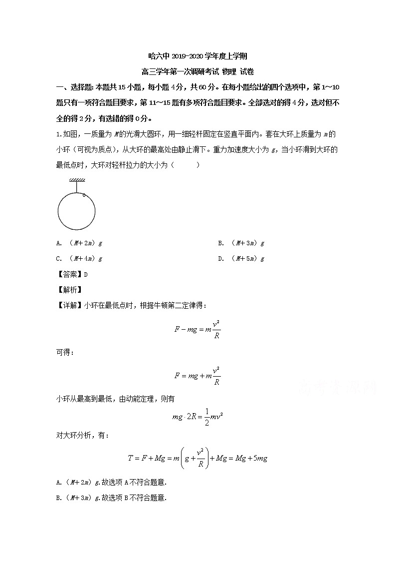 黑龙江省哈尔滨市第六中学2020届高三上学期第一次调研考试物理试题01