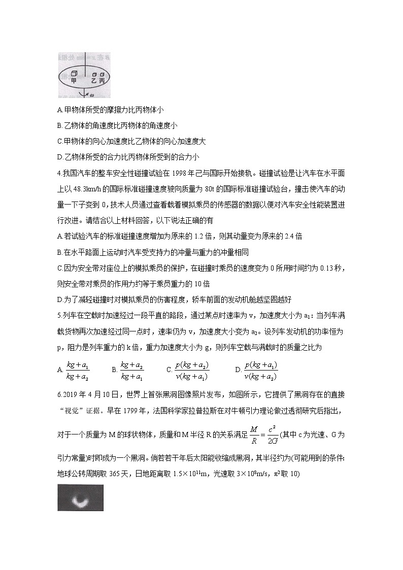 吉林省吉林市普通高中2020届高三上学期毕业班第一次调研测试 物理02