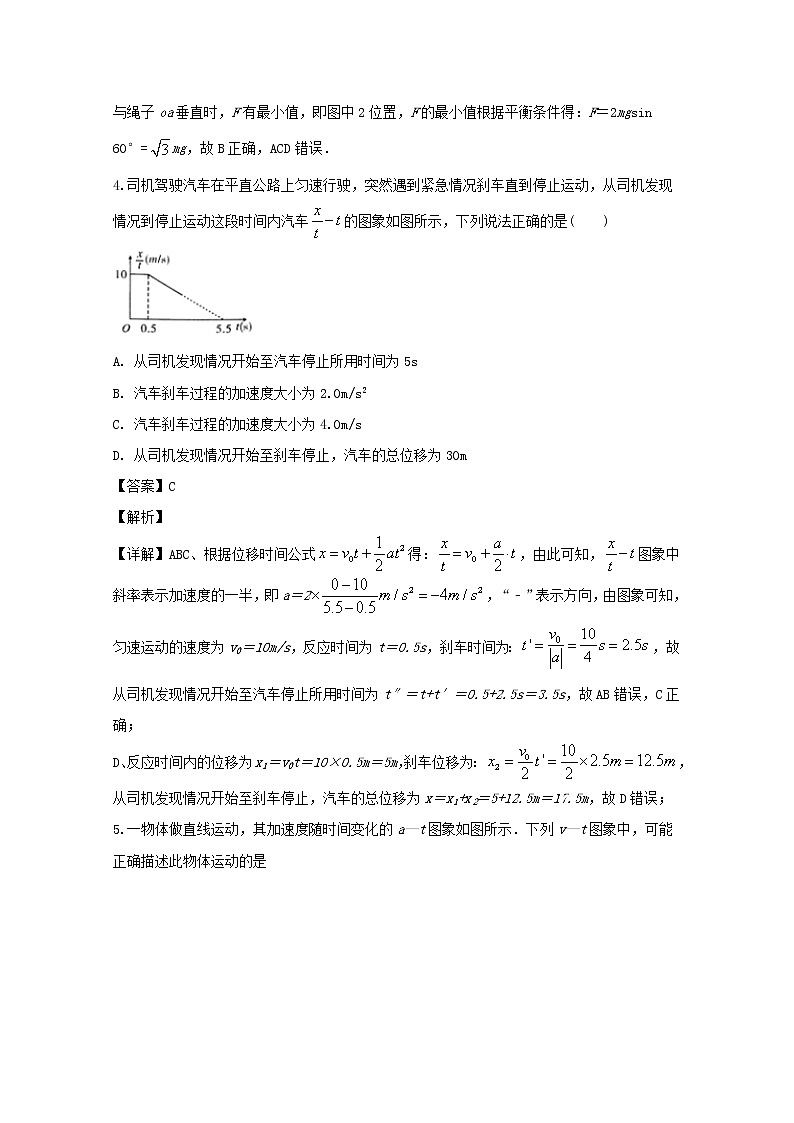 吉林省油田第十一中学2020届高三上学期第一次阶段考试物理试题第3页