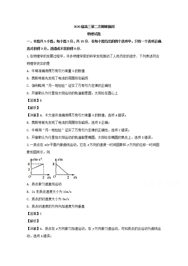 江苏省南通市通州区2020届高三上学期调研抽测物理试题第1页