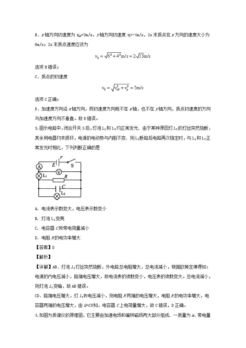 江苏省南通市通州区2020届高三上学期调研抽测物理试题第2页