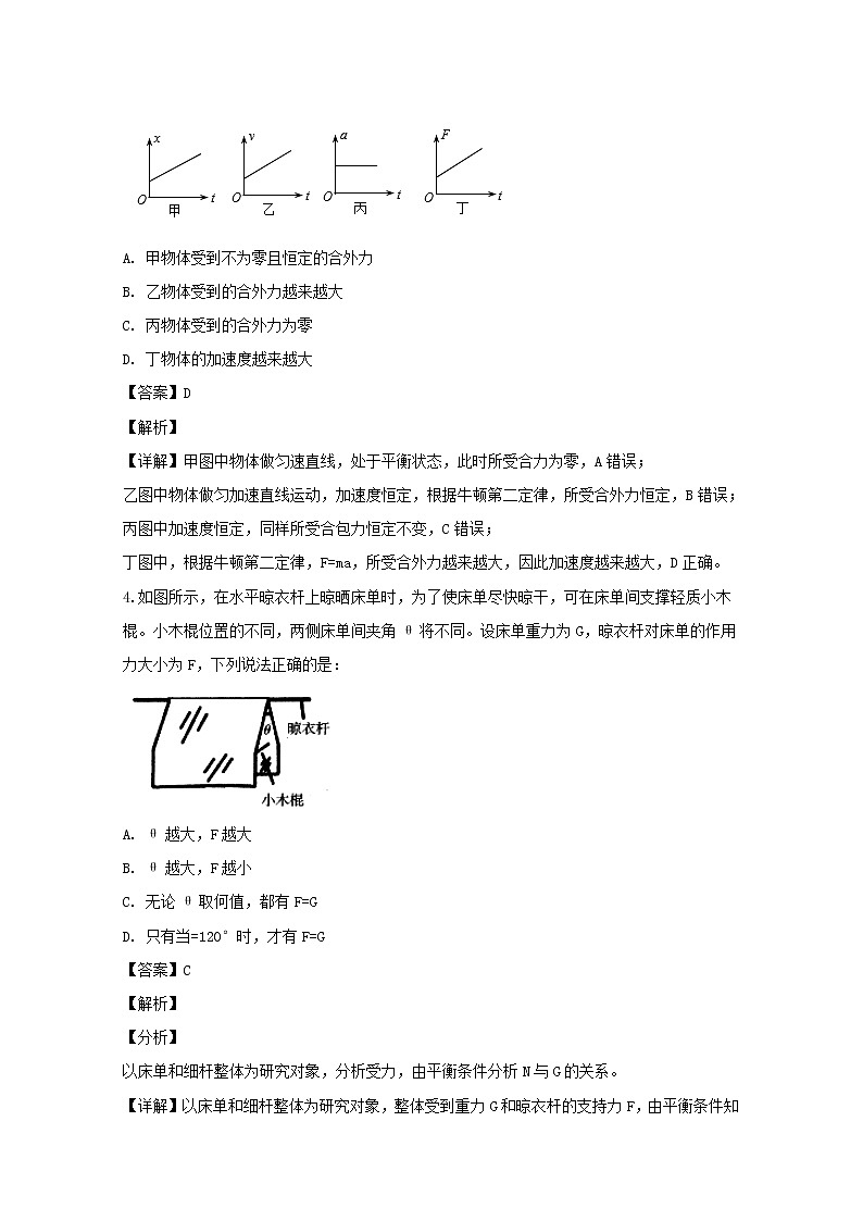 江苏省如皋市2020届高三上学期教学质量调研物理试题（选修）第2页
