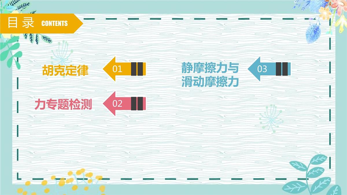 1.6《弹力与摩擦力》课件第2页