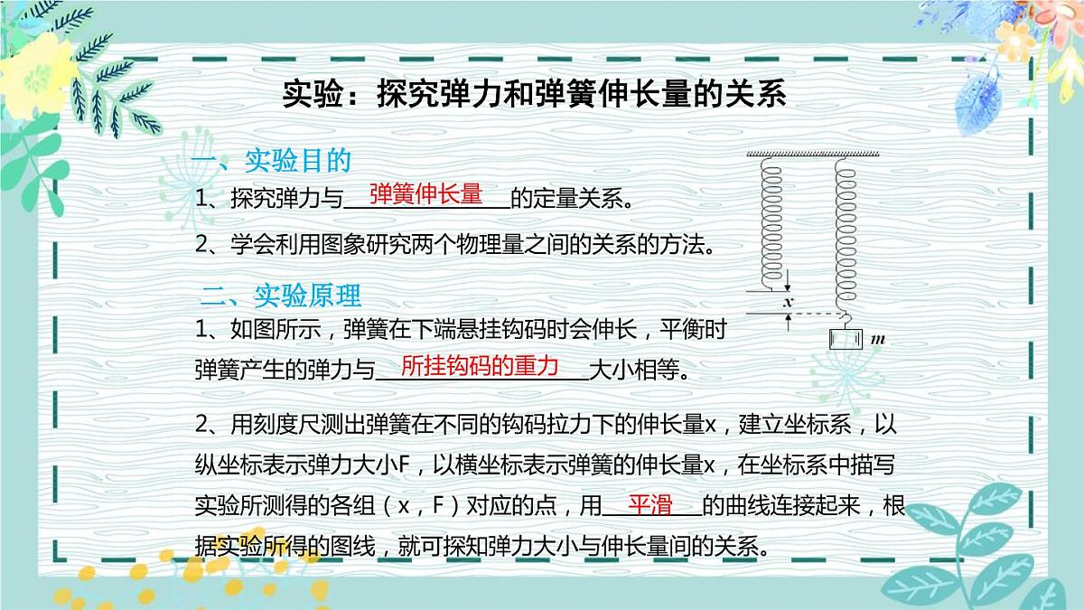 1.6《弹力与摩擦力》课件第7页