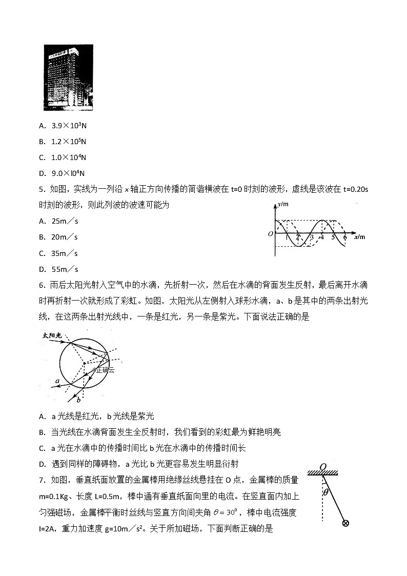 山东省烟台市中英文学校招聘教师能力测试（一）物理试卷02