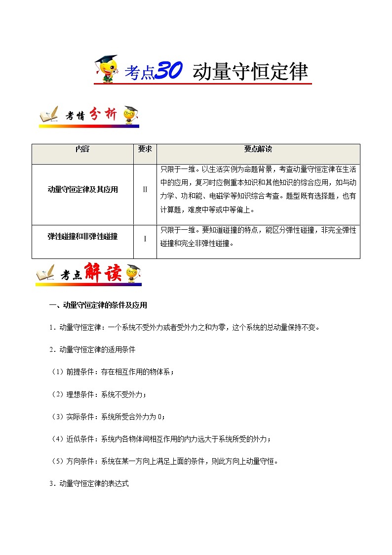 考点30 动量守恒定律——备战2021年高考物理考点一遍过01