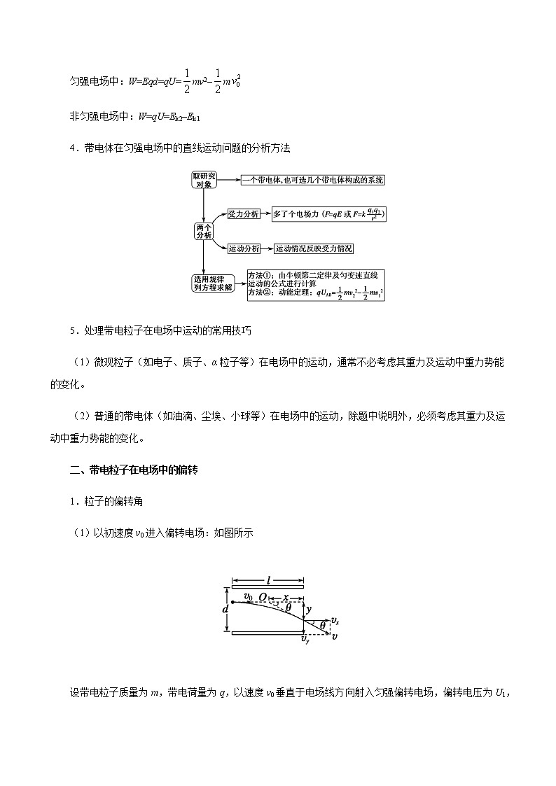 考点36 带电粒子在匀强电场中的运动——备战2021年高考物理考点一遍过第2页