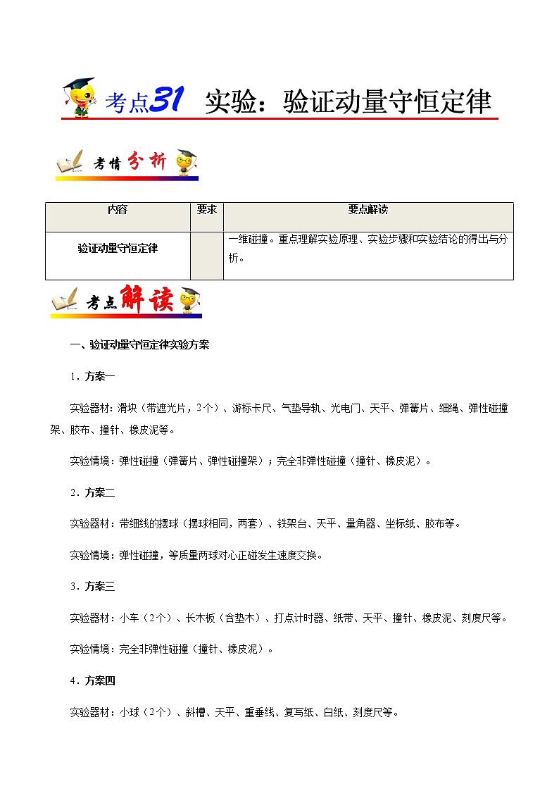 考点31 实验：验证动量守恒定律——备战2021年高考物理考点一遍过01
