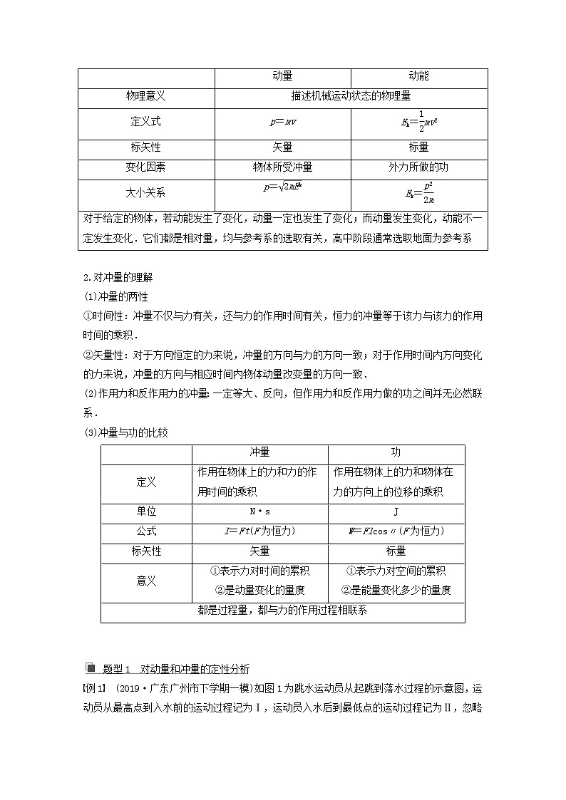 2021高考物理一轮复习第六章动量动量守恒定律第1讲动量定理及其应用学案作业（含解析）新人教版03