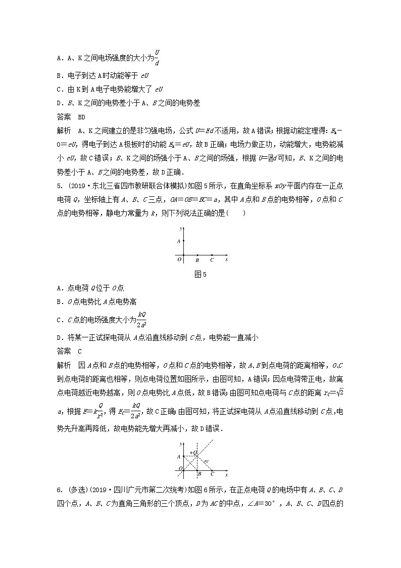 2021高考物理一轮复习第七章静电场高考热点强化训练12电场性质的理解和应用（含解析）新人教版03