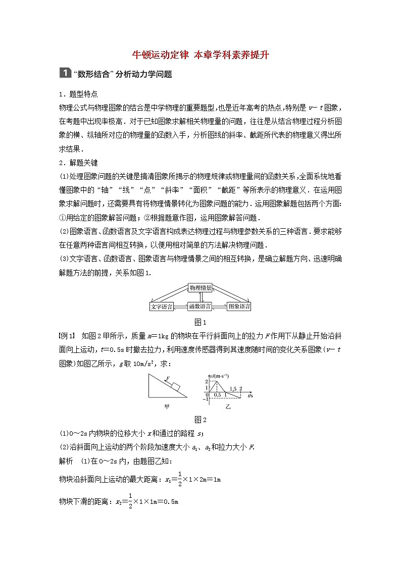 2021高考物理一轮复习第三章牛顿运动定律本章学科素养提升学案作业（含解析）新人教版01