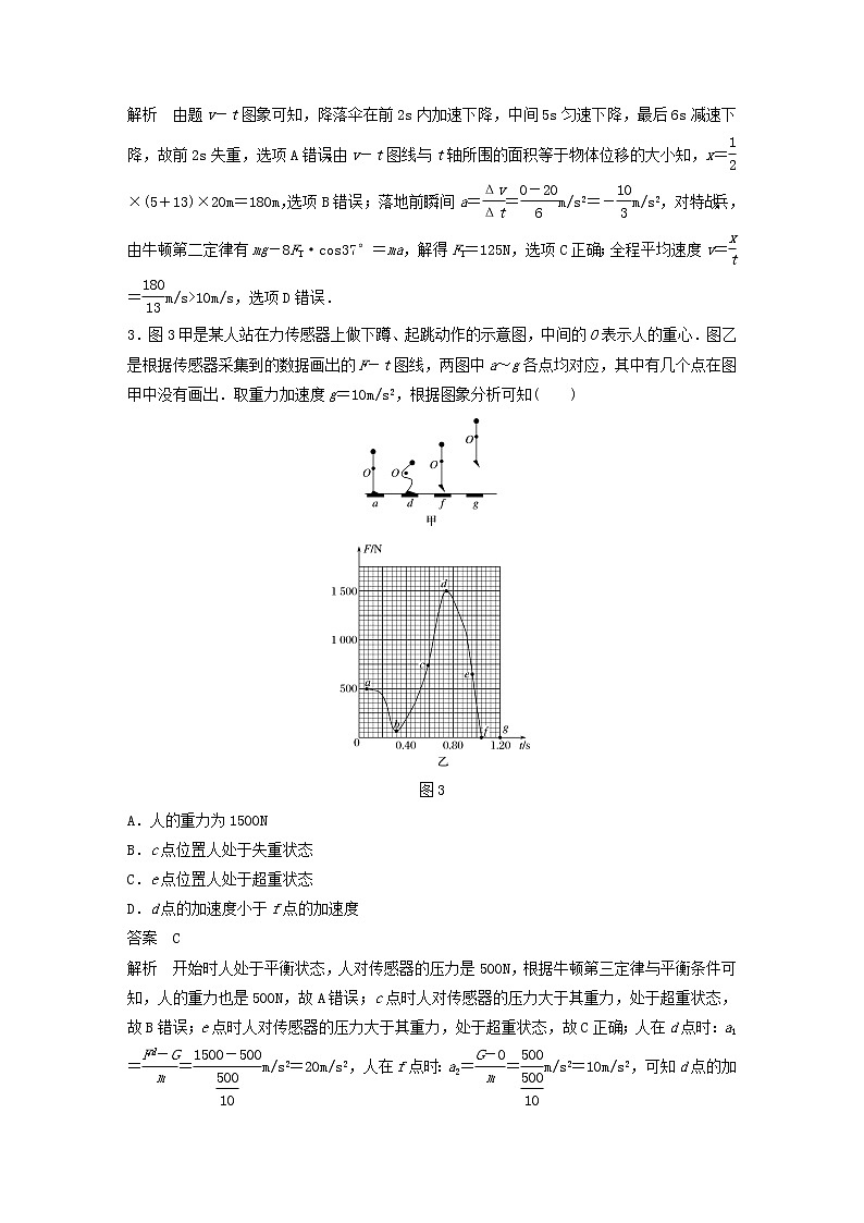 2021高考物理一轮复习第三章牛顿运动定律高考热点强化训练3动力学图象问题（含解析）新人教版02