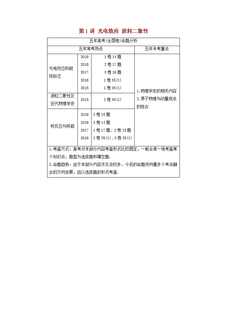 2021高考物理一轮复习第十二章近代物理初步第1讲光电效应波粒二象性学案作业（含解析）新人教版01