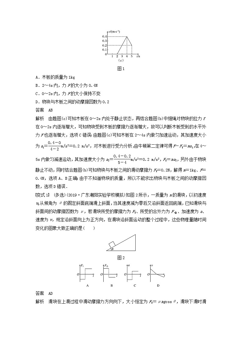 2021高考物理一轮复习第三章牛顿运动定律专题强化三应用牛顿运动定律解决“四类”热点问题学案作业（含解析）新人教版02