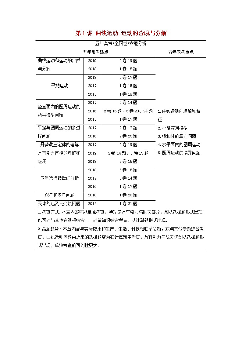 2021高考物理一轮复习第四章曲线运动万有引力与航天第1讲曲线运动运动的合成与分解学案作业（含解析）新人教版01