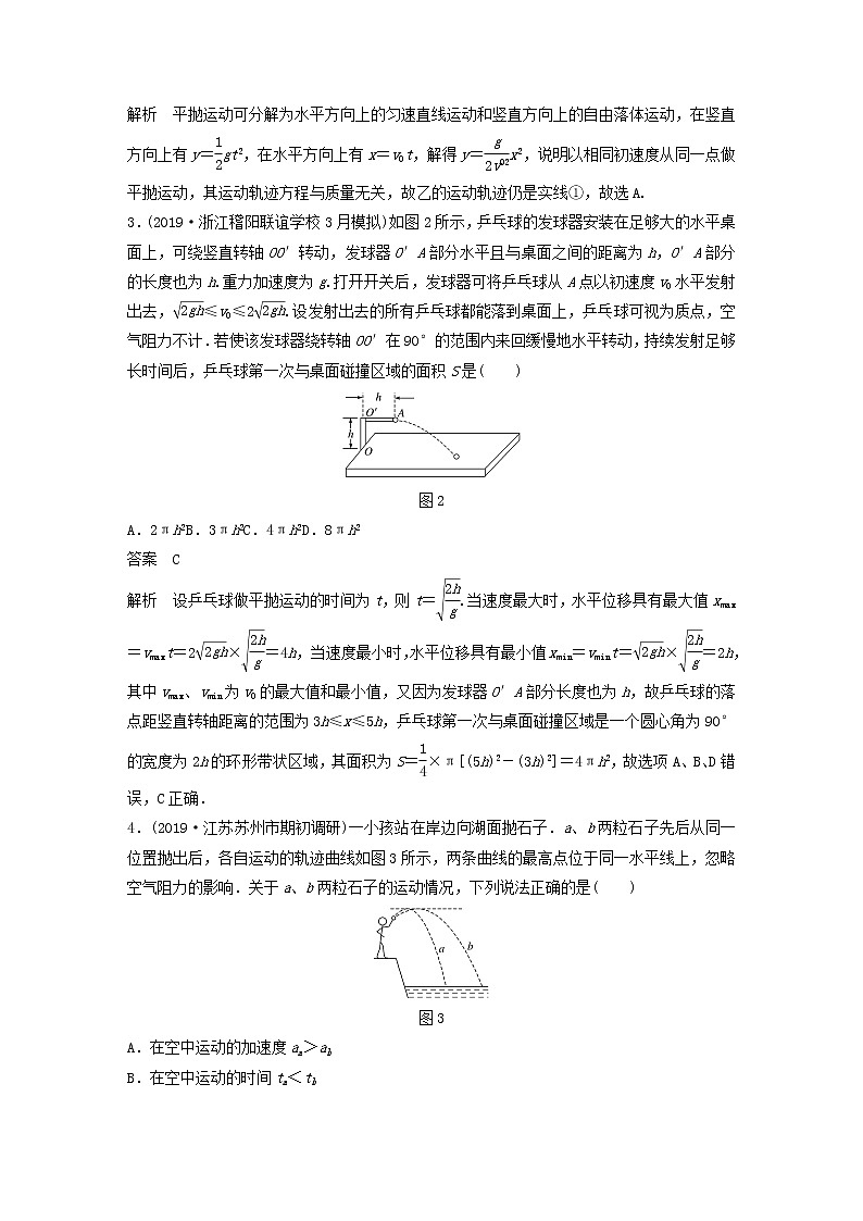 2021高考物理一轮复习第四章曲线运动万有引力与航天高考热点强化训练5与“体育类”运动或生活相关的平抛运动（含解析）新人教版02